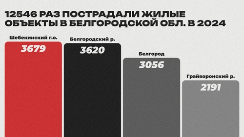 Изображение-image-b2d2316475c5cb47b7366f6cf2fb7a7fc4151525-5120x2880-png